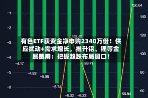 有色ETF获资金净申购2340万份！供应扰动+需求增长，推升铝、锂等金属费用！机构：把握超跌布局窗口！