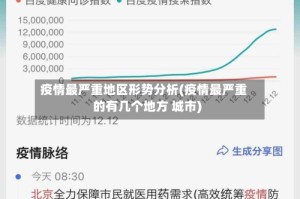 疫情最严重地区形势分析(疫情最严重的有几个地方 城市)