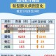 拉萨疫情地区分布图最新(拉萨疫情地区分布图最新查询)