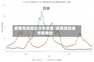 疫情危险地区分布地图/疫情危险城市有哪些
