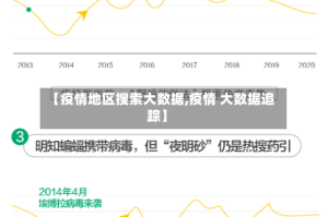 【疫情地区搜索大数据,疫情 大数据追踪】