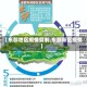 【东部地区疫情管制,东部新区疫情】