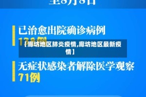 【廊坊地区肺炎疫情,廊坊地区最新疫情】