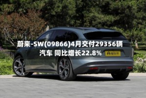 蔚来-SW(09866)4月交付29356辆汽车 同比增长22.8%