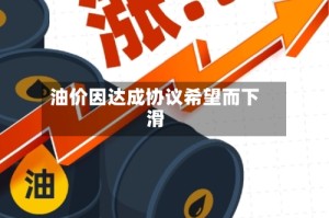 油价因达成协议希望而下滑