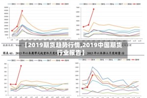 【2019期货趋势行情,2019中国期货行业报告】