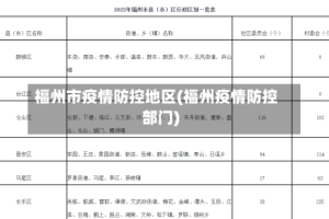 福州市疫情防控地区(福州疫情防控部门)