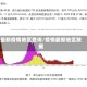 最新疫情地区查询/疫情最新地区数据