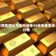 花旗集团认为铝价迎来50年来最看涨行情