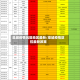 塔城疫情风险地区最新/塔城疫情防控最新政策