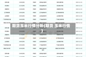期货玉米行情分析(期货 玉米行情)