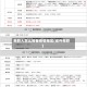 来黔人怎么报备疫情地区(省外来黔)