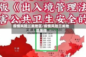 疫情风险三类地区/疫情风险三类地区是指
