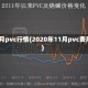 11月pvc行情(2020年11月pvc费用)