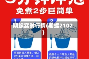 期螺实时行情(期螺2102)