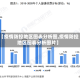 【疫情防控地区图表分析图,疫情防控地区图表分析图片】