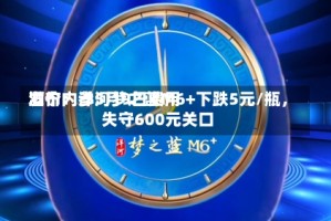 酒价内参5月9日费用发布：洋河梦之蓝M6+下跌5元/瓶，失守600元关口