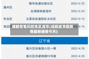 成都疫情风险地区成华(成都成华区疫情最新通报今天)