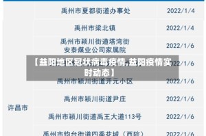 【益阳地区冠状病毒疫情,益阳疫情实时动态】