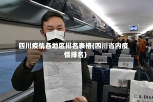 四川疫情各地区排名表格(四川省内疫情排名)