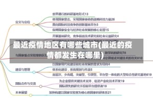 最近疫情地区有哪些城市(最近的疫情都发生在哪里)
