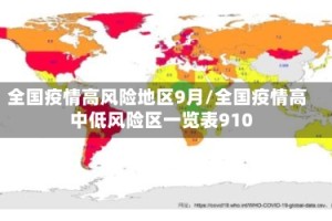 全国疫情高风险地区9月/全国疫情高中低风险区一览表910