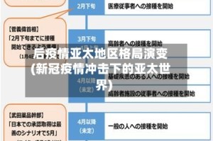 后疫情亚太地区格局演变(新冠疫情冲击下的亚太世界)