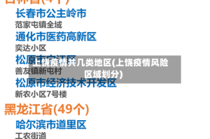 上饶疫情共几类地区(上饶疫情风险区域划分)