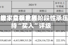 大行评级｜交银世界：海尔智家首季业绩阶段性承压，维持“买入”评级
