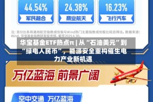 华宝基金ETF热点π | 从“石油美元”到“绿电人民币”，能源安全重构催生电力产业新机遇