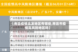 【南昌疫情高发地区有哪些,南昌市疫情高风险地区吗】