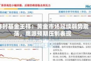 博时基金王祥：黄金市场延续弱势震荡，鹰派预期压制表现