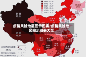 疫情风险地区图示图表/疫情风险地区图示图表大全