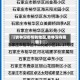 【吉林没疫情的地区,吉林没有疫情】