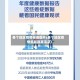 各个地区疫情标语图片(各个地区疫情最新数据消息)
