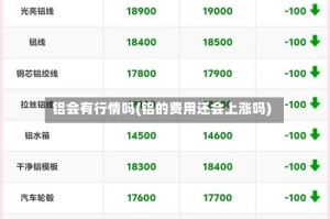 铝会有行情吗(铝的费用还会上涨吗)