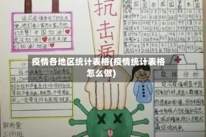 疫情各地区统计表格(疫情统计表格怎么做)