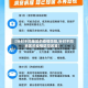 【针对不同地区的疫情防控,针对不同地区的疫情防控政策】