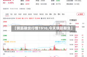 【钢筋期货行情1910,今天钢筋期货】