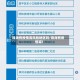 珠海有疫情高风险地区吗/珠海有疫情嘛?