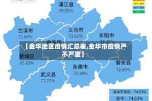 【金华地区疫情汇总表,金华市疫情严不严重】