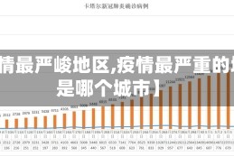 【疫情最严峻地区,疫情最严重的城市是哪个城市】