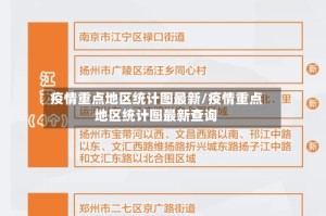 疫情重点地区统计图最新/疫情重点地区统计图最新查询