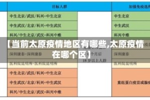 【当前太原疫情地区有哪些,太原疫情在哪个区】