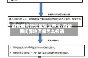 疫情期间跨地区就医申请/疫情期间异地医保怎么报销