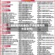 宁波疫情风险地区(宁波疫情风险地区查询)