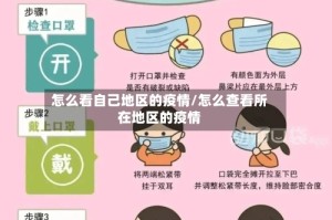 怎么看自己地区的疫情/怎么查看所在地区的疫情