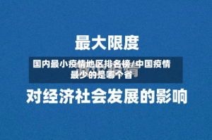 国内最小疫情地区排名榜/中国疫情最少的是哪个省