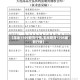 【玉米1709期货行情,玉米期货1705最新行情】