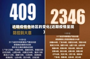 近期疫情各地区的变化(近期疫情呈现)